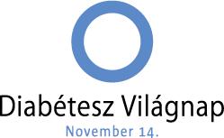 November 14., Diabétesz Világnap