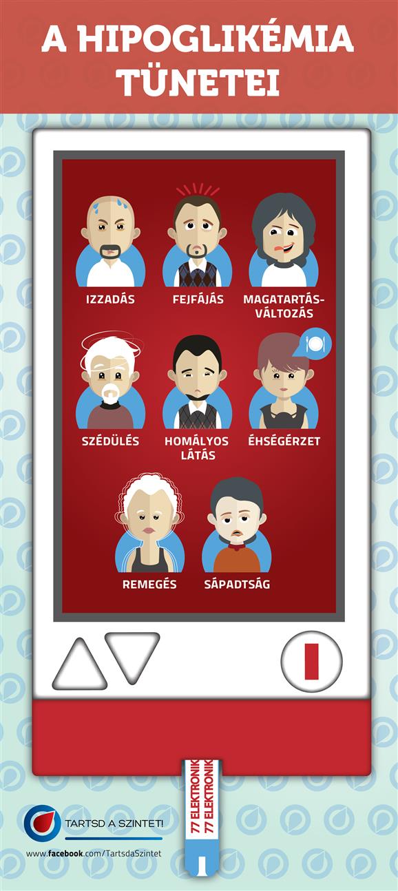 A hipoglikmia tnetei