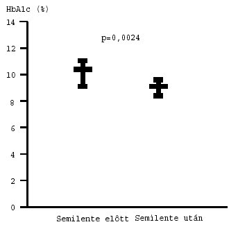 9803010103bar.jpg (9499 bytes)