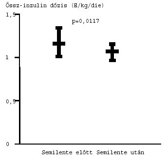 9803010104bar.jpg (10425 bytes)