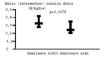 9803010105bar.jpg (9887 bytes)
